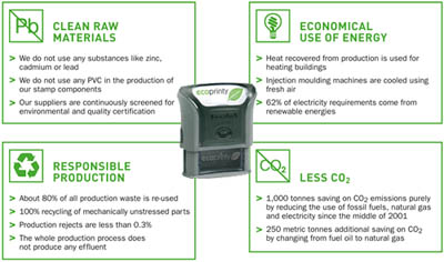 4913E ecoprinty
